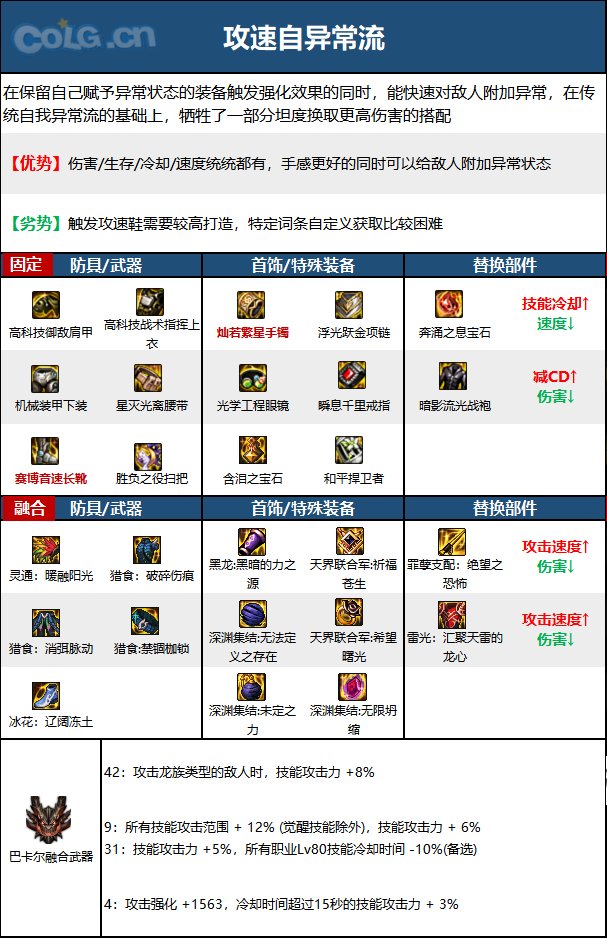 《DNF》周年庆版本魔道学者技能加点和护石推荐分享