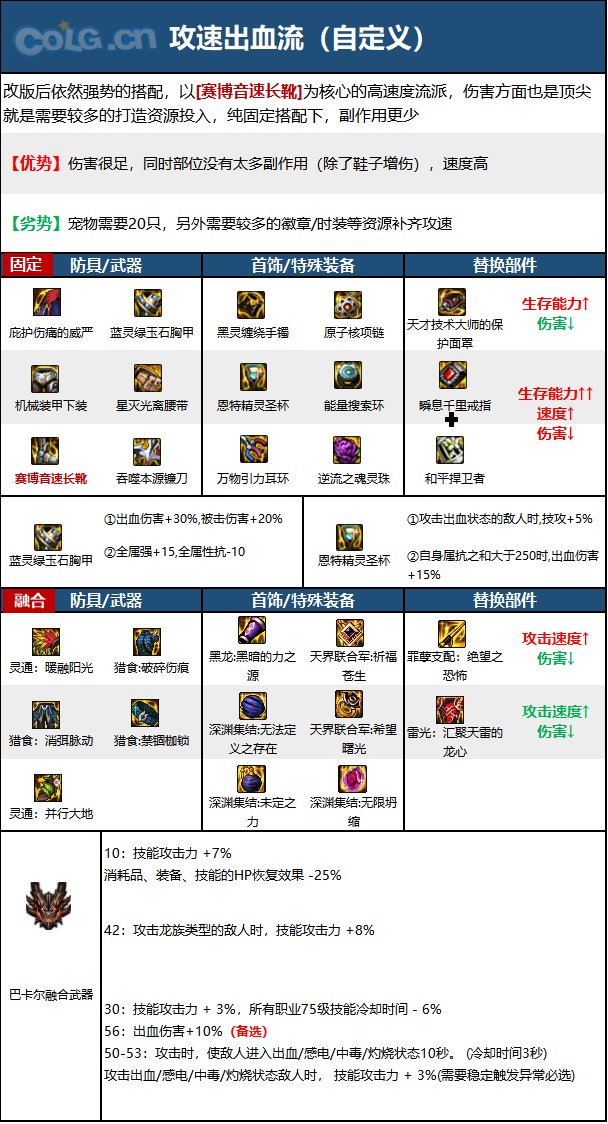 《DNF》周年庆版本光明骑士（男）审判技能加点和护石推荐分享