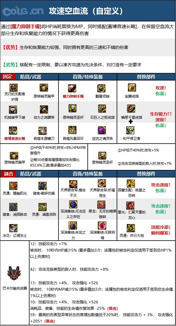 《DNF》周年庆版本惩戒者技能加点和护石推荐分享