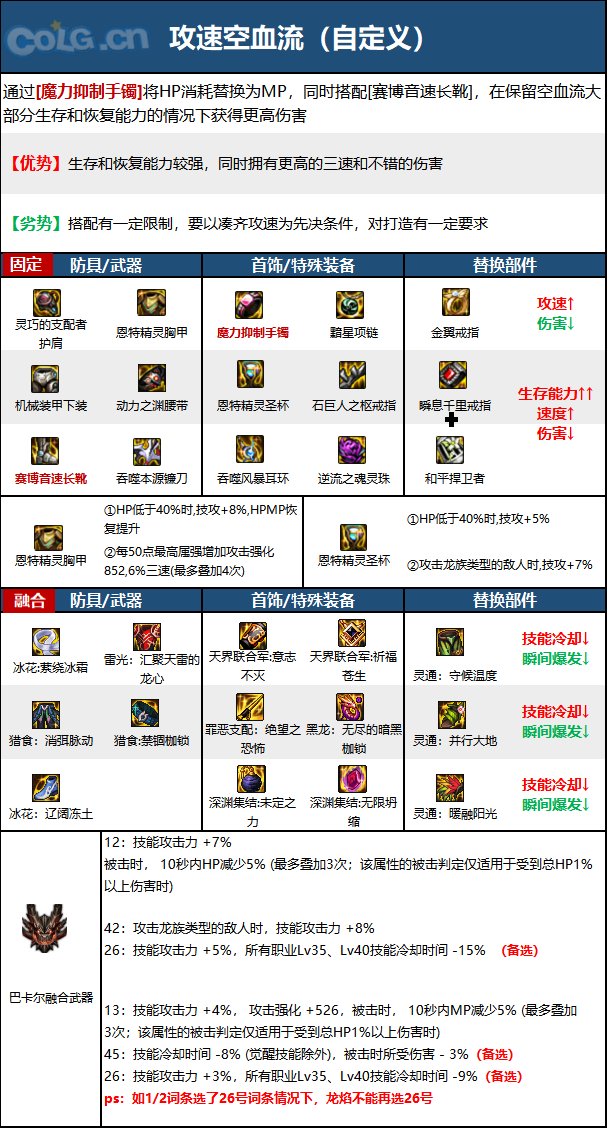 《DNF》周年庆版本除魔者技能加点和护石推荐分享