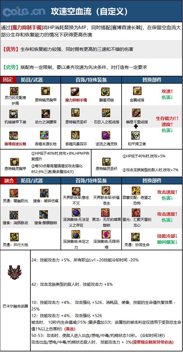 《DNF》周年庆版本决战者技能加点和护石推荐分享