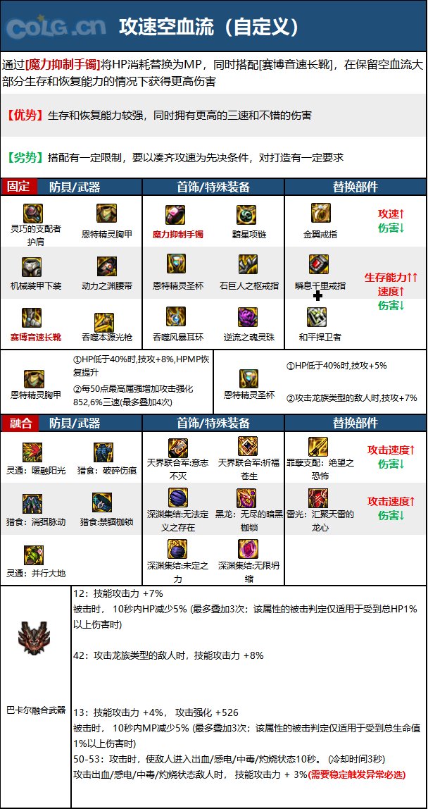 《DNF》周年庆版本狩猎者技能加点和护石推荐分享