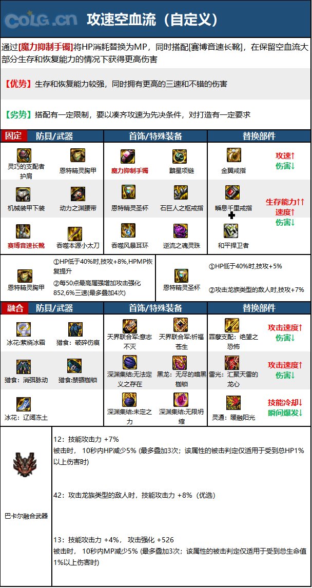 《DNF》周年庆版本特工技能加点和护石推荐分享