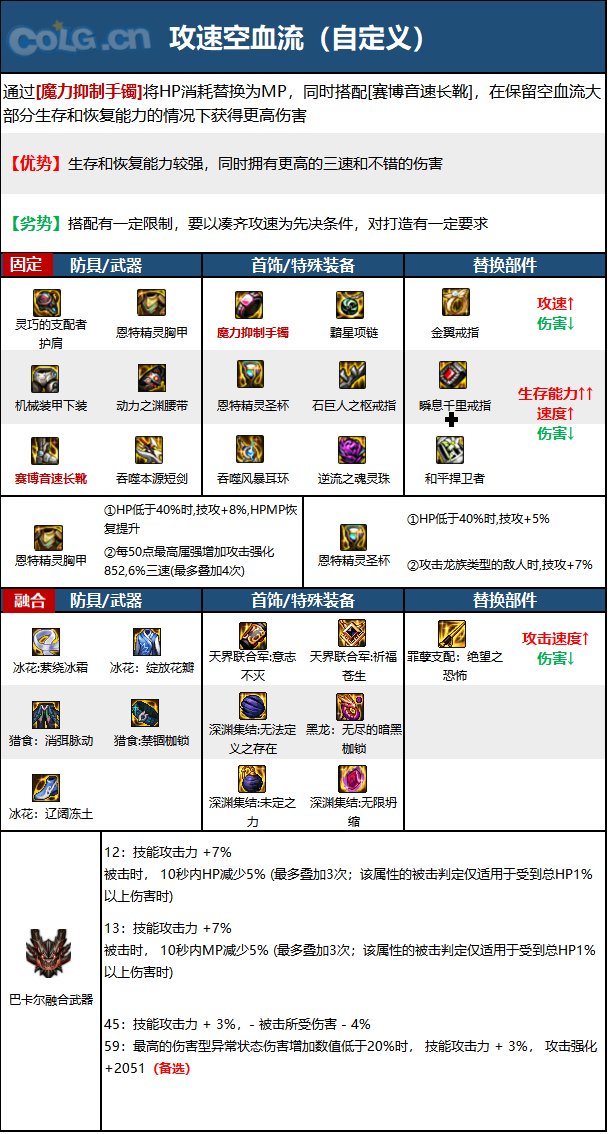 《DNF》周年庆版本黑暗武士技能加点和护石推荐分享