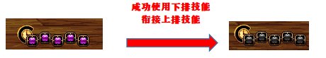 《DNF》周年庆版本黑暗武士技能加点和护石推荐分享