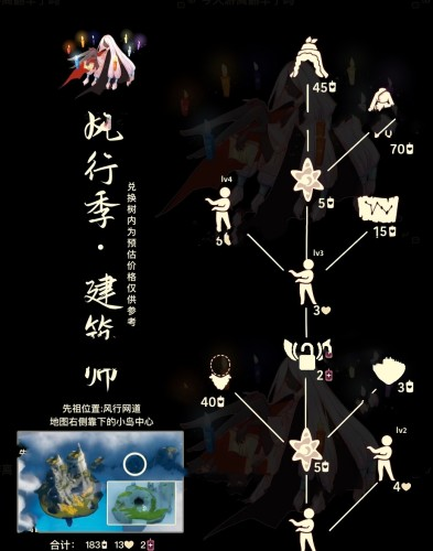 《光遇》天才建筑师先祖位置介绍