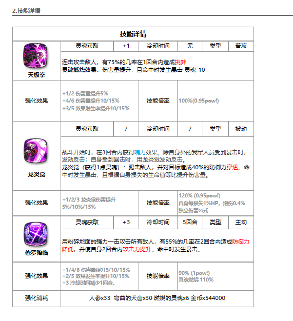 《第七史诗》武斗家肯恩怎么样