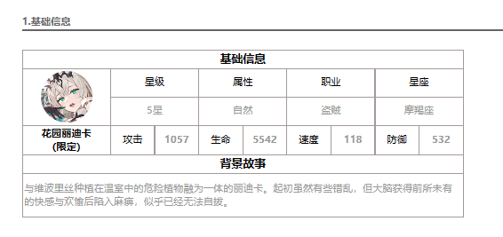 《第七史诗》花园丽迪卡怎么样