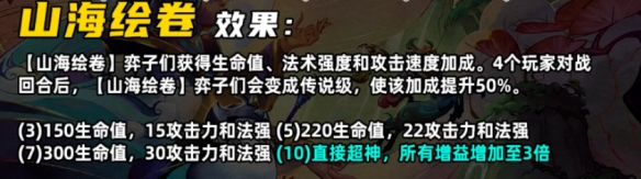 《金铲铲之战》S11山海绘卷羁绊介绍