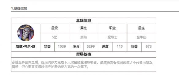 《第七史诗》雅儿贝德怎么样