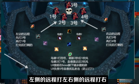 《魔兽世界》icc4号BOSS小萨鲁法尔怎么打