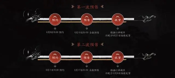 《黑神话悟空》实体收藏版多少钱